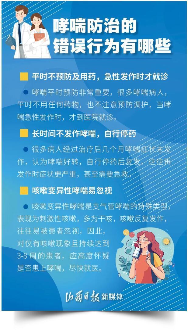 中国有哮喘的运动员_我国患哮喘的运动员_哮喘运动队