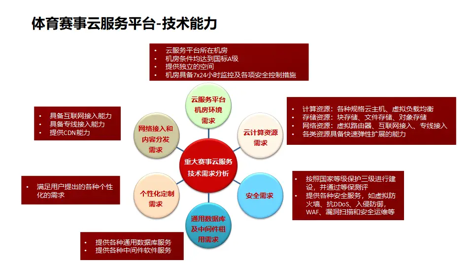 昆山智慧云平台登录_昆山智慧云平台学生入口_昆山登录智慧云平台怎么登录