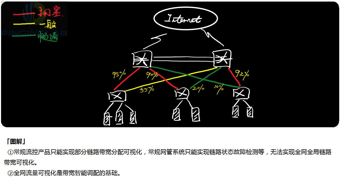 bugreportexe 应用程序错误_应用程序错误报告是什么意思_应用程序出现错误