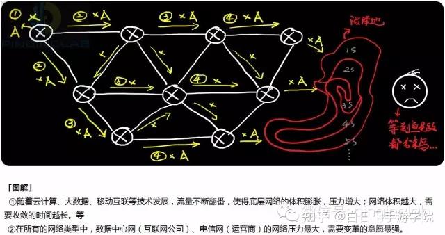 应用程序错误报告是什么意思_应用程序出现错误_bugreportexe 应用程序错误