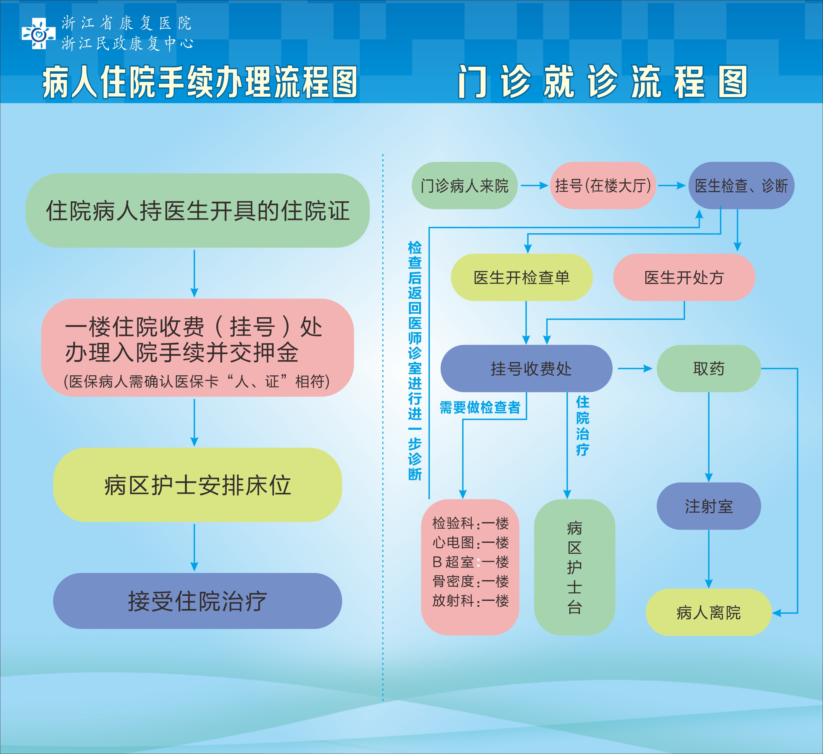 北京市市级以上医院_北京市属的医院_北京市二级以上医院