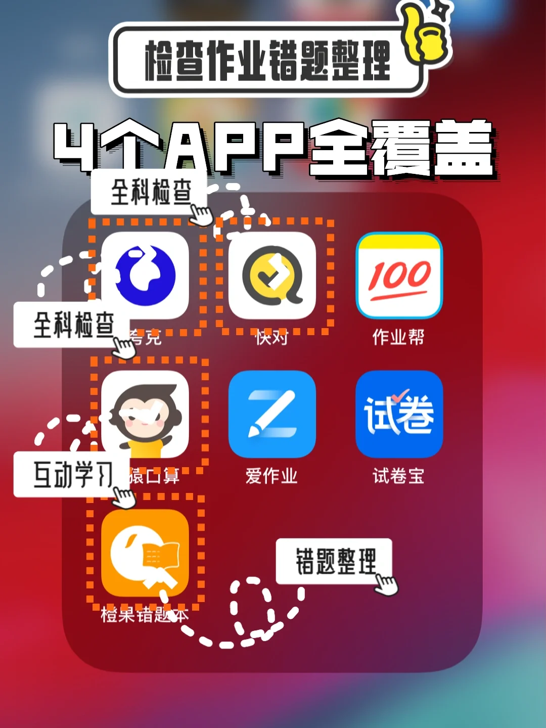 医患关系管理系统_医患关系网_医患关系管理系统有哪些