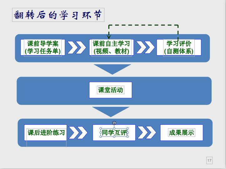 探索电控系统线路图的世界：绘制电流与开关的童话故事