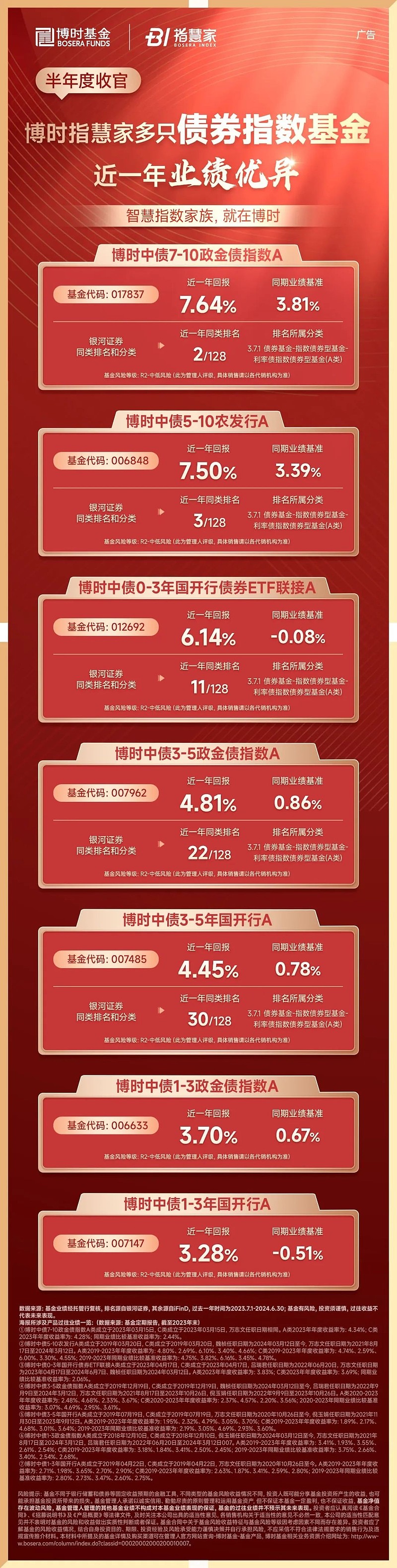 linux培训多少钱_培训钱直接转给老师_培训钱不退我怎么处理