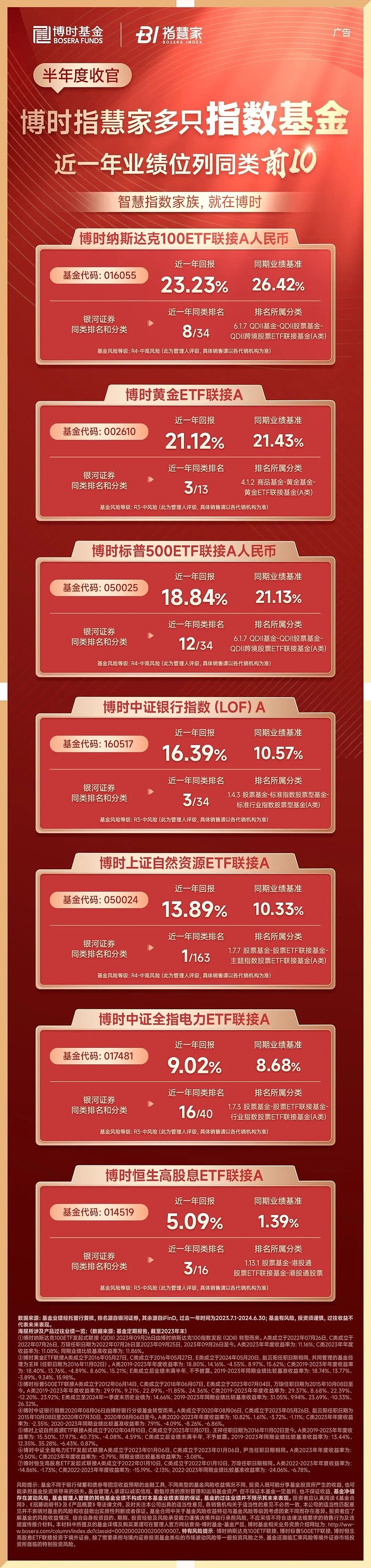 培训钱直接转给老师_培训钱不退我怎么处理_linux培训多少钱