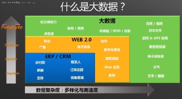 全国姓名数据库官方查询系统_全国姓名数据库官网_全国官方姓名数据库