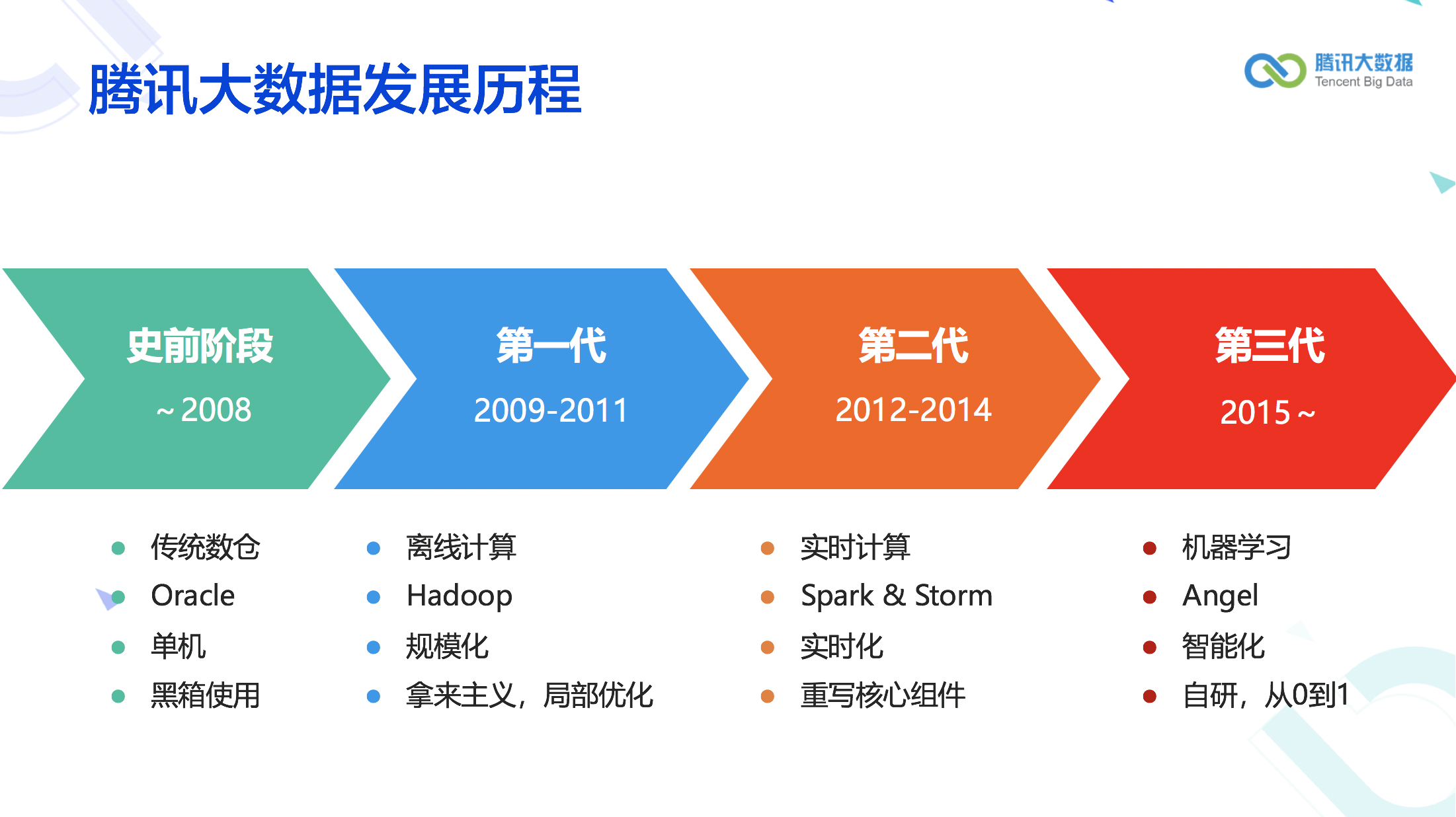 全国官方姓名数据库_全国姓名数据库官网_全国姓名数据库官方查询系统