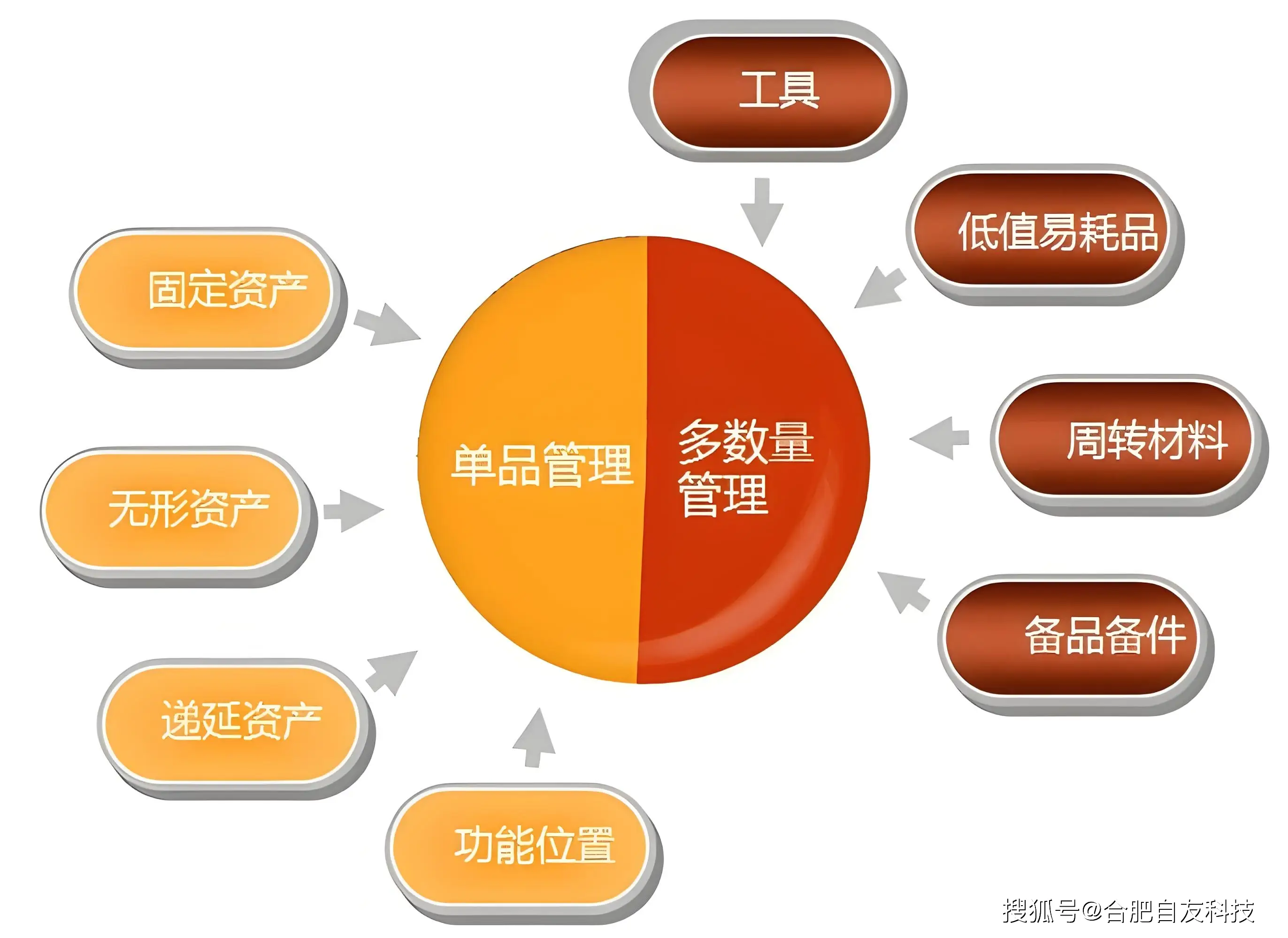 瑞天图书管理系统操作手册_瑞天图书管理系统的功能_瑞天图书管理系统标准版2024