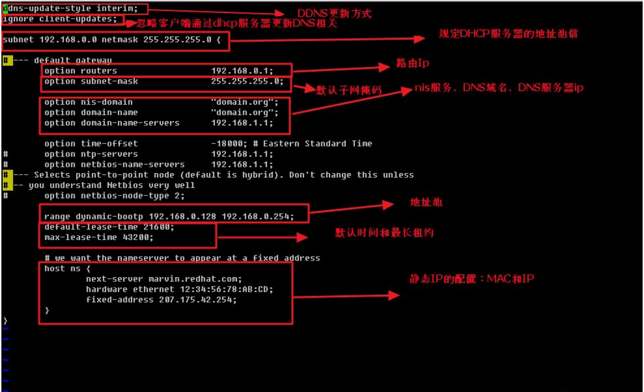 天使投资和风险投资的区别有_bootp和dhcp有什么区别_养老基金与普通基金的区别有