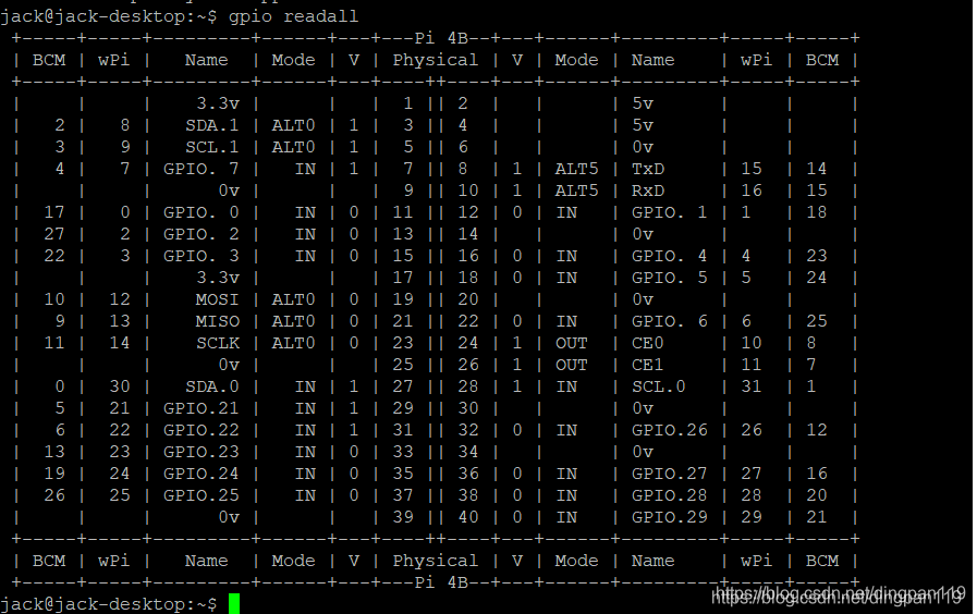 ubuntu core armhf-探索超酷的 UbuntuCoreArmhf：小巧强大，功能无限