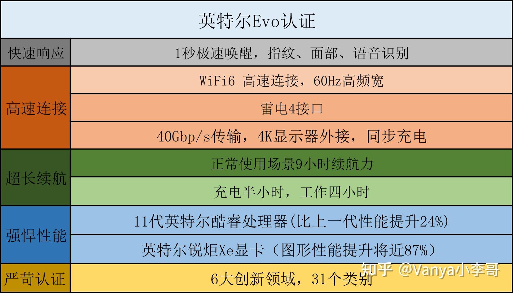 2024年性价比最高的笔记本-2024 年笔记本电脑大揭秘：性价比爆炸的好货等你来选