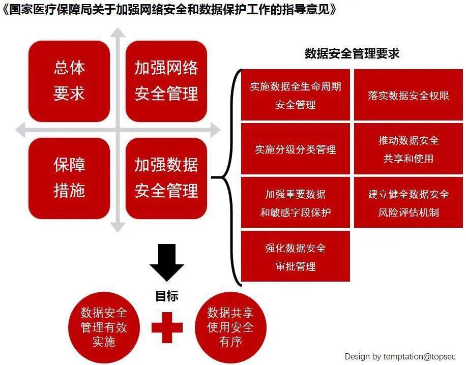 磁盘病毒移动可以清除吗_可移动磁盘病毒_移动硬盘中病毒