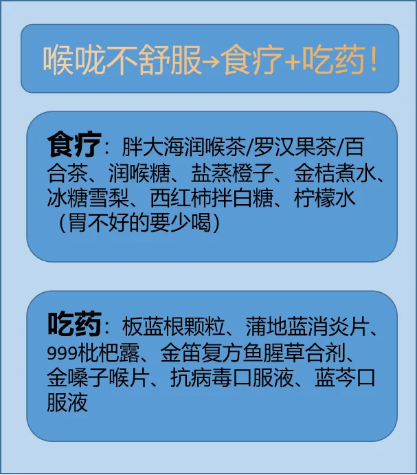 感冒咳嗽后发烧咳嗽减弱_感冒发烧过后咳嗽吃什么药_感冒发烧后咳嗽怎么办