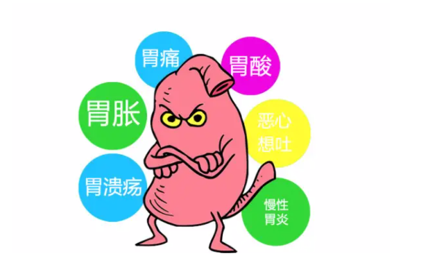 胃中药配方糜烂溃疡治疗_胃溃疡胃糜烂中药配方_胃中药配方糜烂溃疡治疗方法