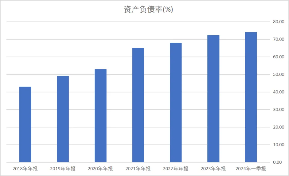 内存卡数据恢复价格_内存卡数据恢复概率_内存卡恢复容量