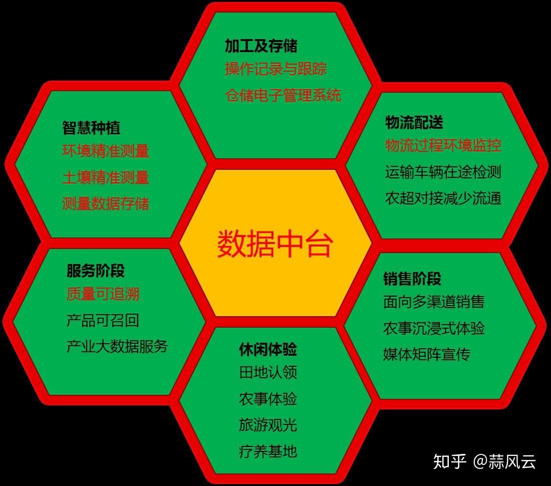 数字化审图管理系统：设计师的福音，效率与便捷的完美结合