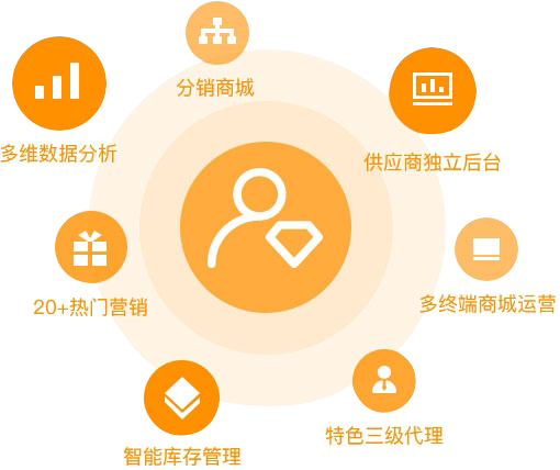 aix 系统 多大-Aix 系统：初看如怪兽，久用显优势，大数据处理的稳定高效之选