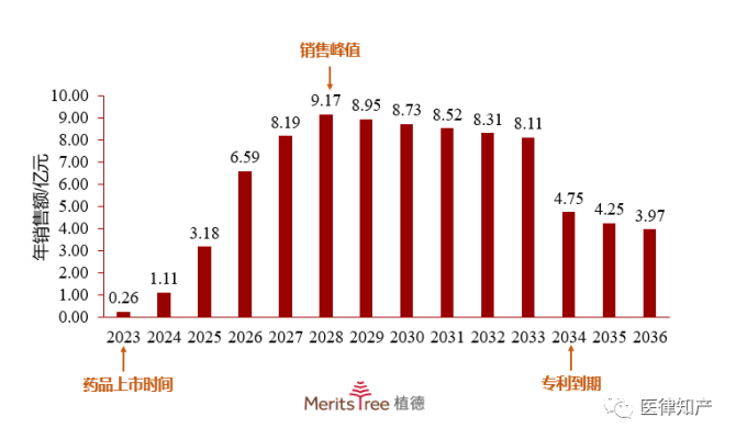 安易数据恢复软件免费_安易数据多少钱_安易数据恢复软件破解版