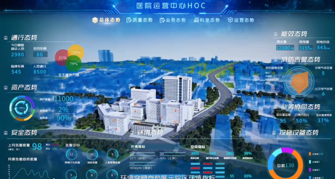 门诊数字化管理系统有哪些_数字化门诊管理系统_数字化门诊系统专用设备