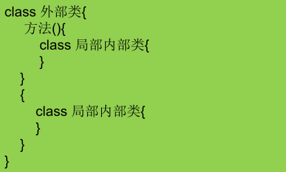 串字符复制函数是什么_复制字符串函数_字符串复制