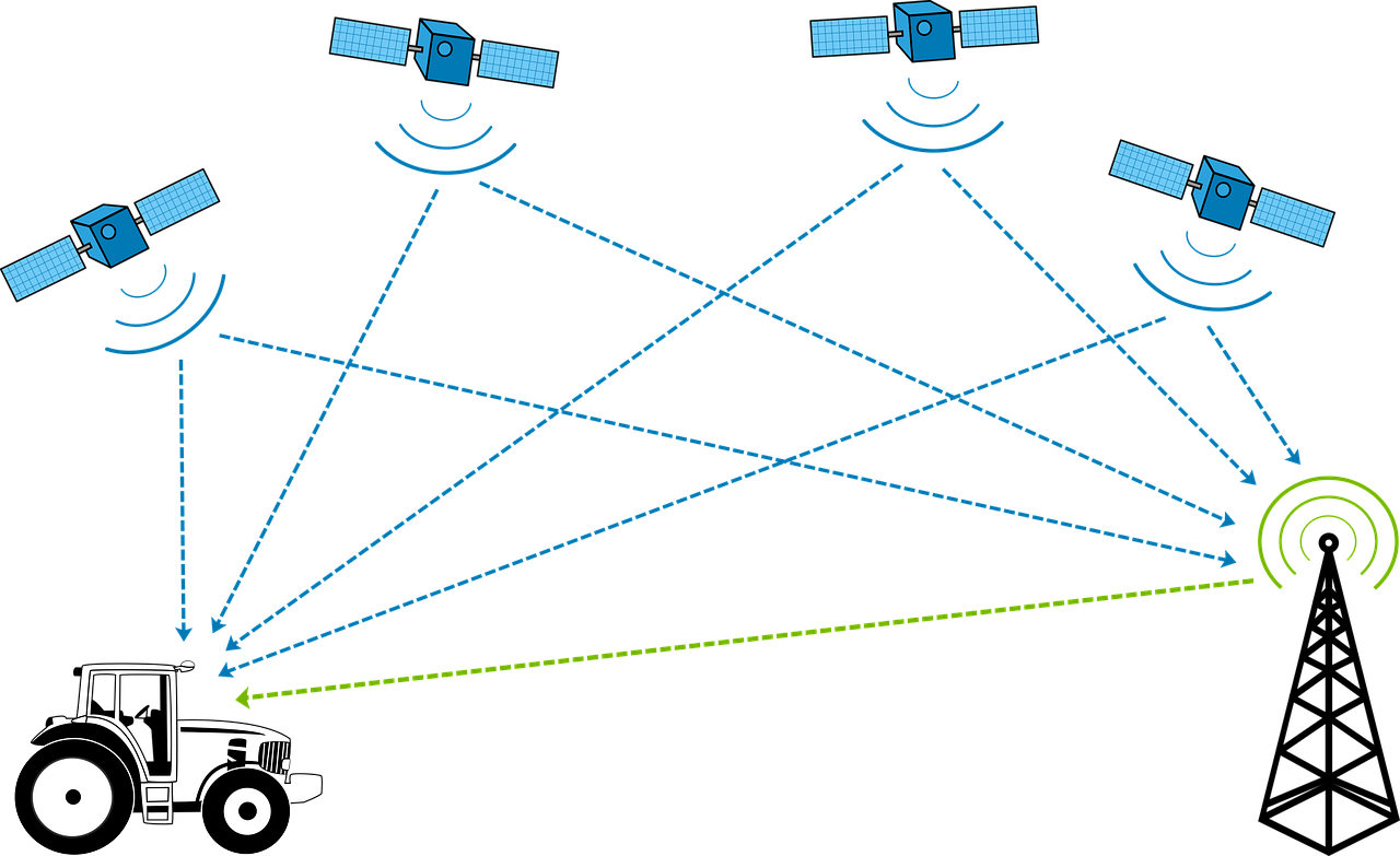 gps系统结构分析-GPS 系统：现代科技的奇迹，为我们指引前进的方向