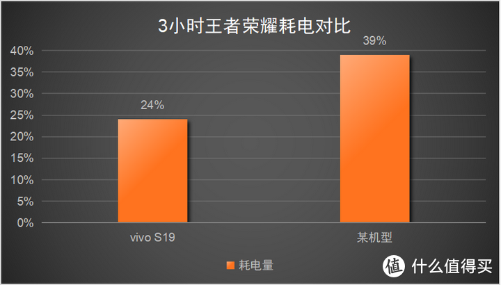 安卓系统省电技巧_最省电的安卓系统_安卓系统省电设置