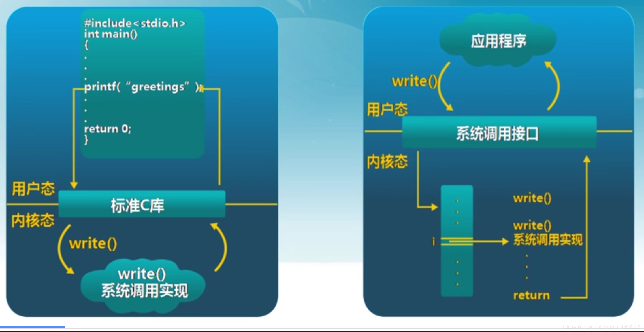 1t固态硬盘最佳分区建议_2t固态硬盘最佳分区建议_opensuse42分区建议