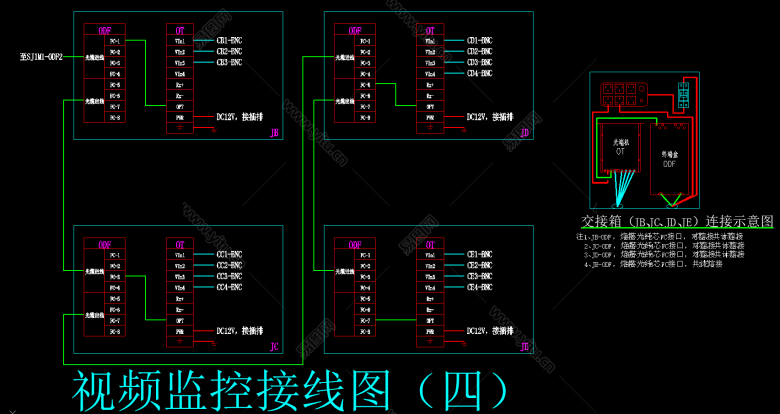 网线接线监控图安装位置_网线接线监控图安装方法_网线监控安装接线图