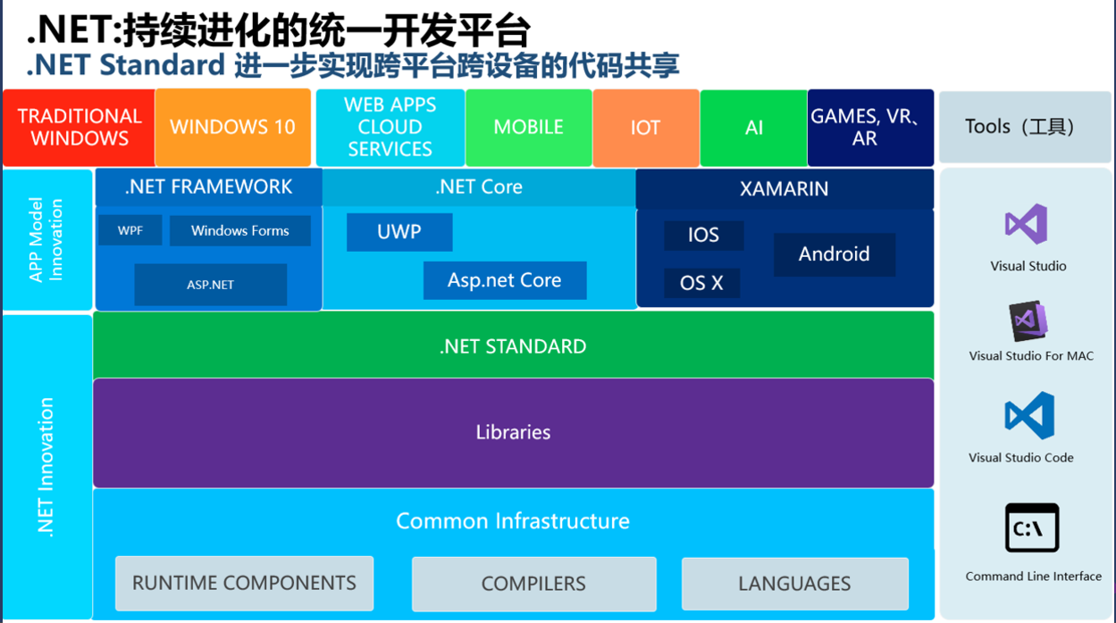 wwbizsrv.exe是什么-wwbizsrv.exe 是什么？它是 Windows 系统里的企业