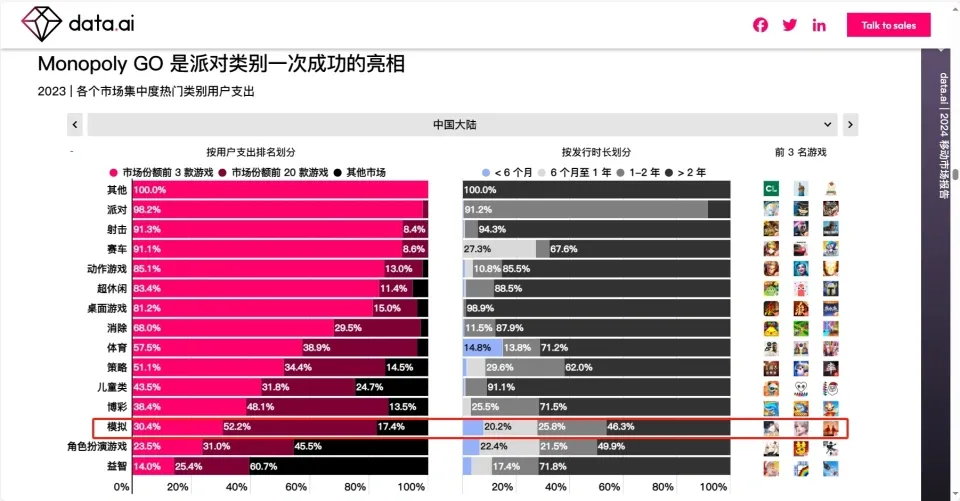 商城战略_商城策略电子实施研究发展方向_电子商城发展策略实施研究