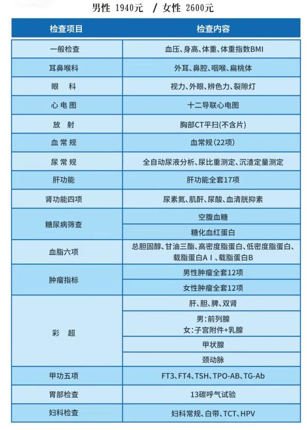 朝阳体检中心电话号码_朝阳体检中心地址_朝阳区第二医院体检中心电话