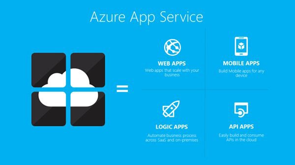 upgrade microsoft-微软升级带来全新体验，Windows 系统、Office 套件、