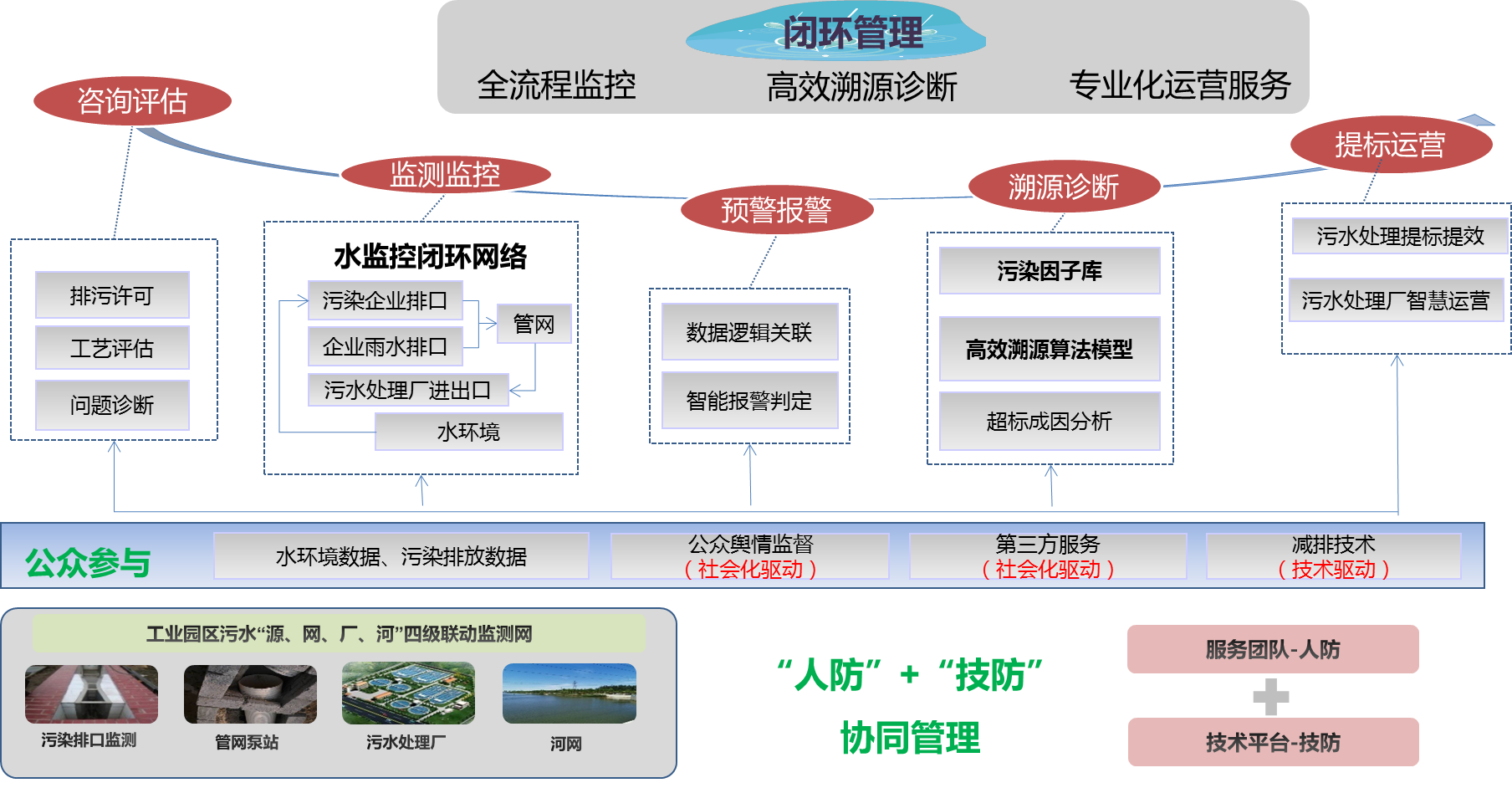 国家环境保护工业污染源监控工程技术中心：环保超级英雄，守护环境健康