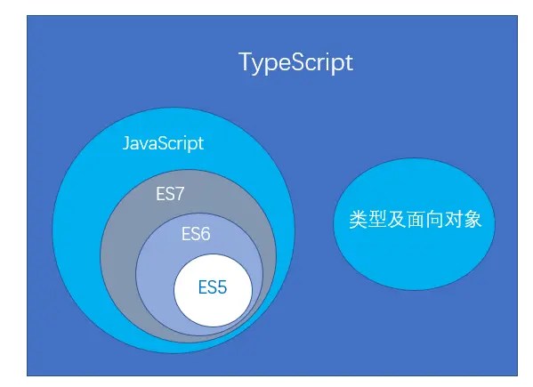 nodejs调试指南-Node.js 调试攻略：从工具到断点设置，轻松搞定调试难题