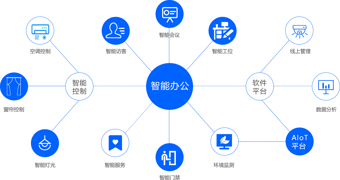 中控考勤_中控考勤机标准版_中控考勤机考勤汇总表