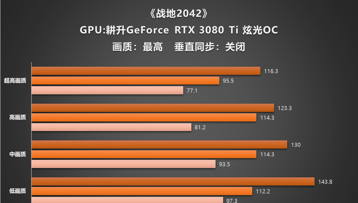 xymgr.exe什么进程_进程的三个基本状态_进程和程序的区别