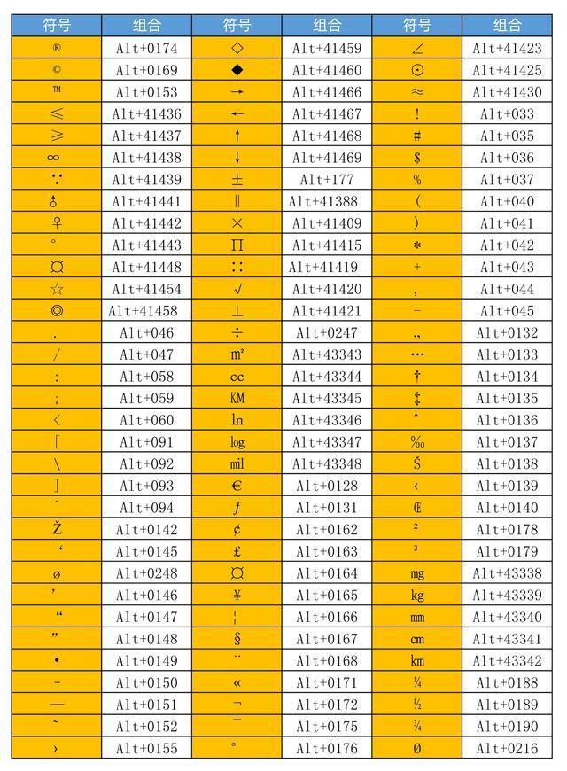 借书表格怎么制作_表格借书制作软件_借图书表格