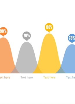 512g固态硬盘最佳分区方案_deepin分区方案_linux分区方案