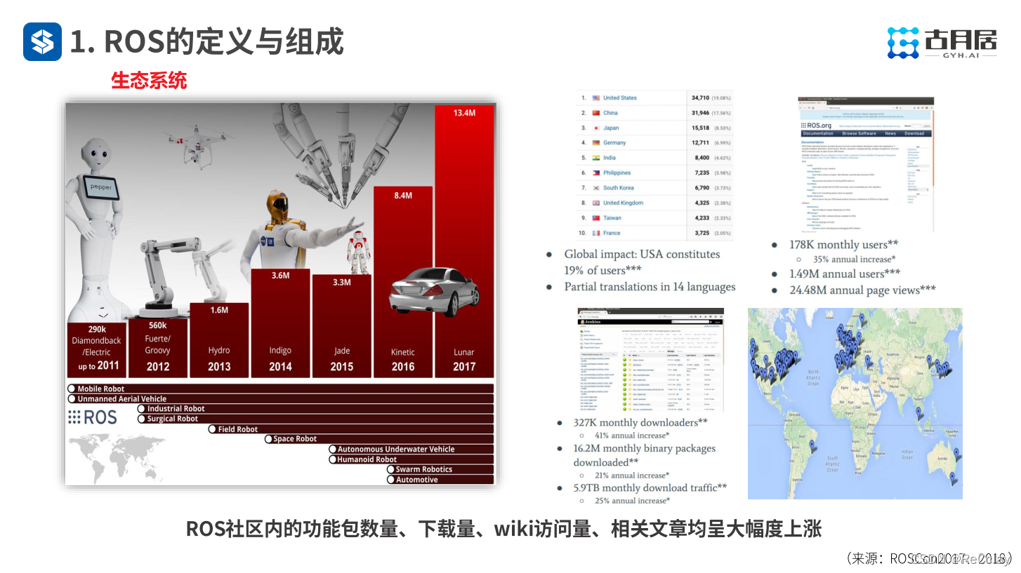 ecosystem怎么读_ecosystem怎么读_ecosystem怎么读
