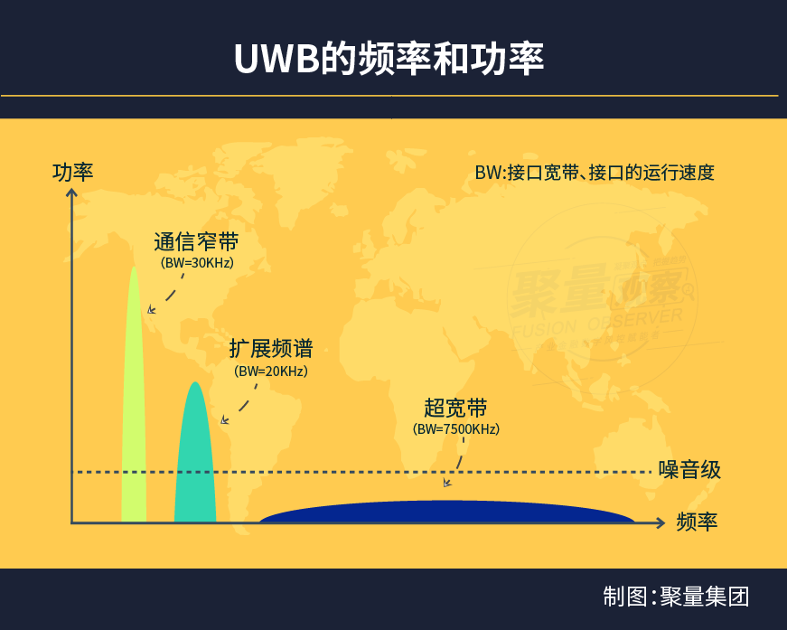 精度计算方法_gps 精度计算_精度计算公式