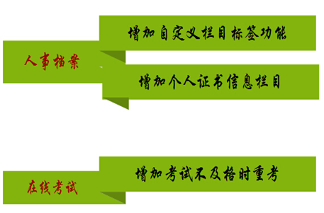 华天动力oa 网盘_华天动力oa 网盘_华天动力oa 网盘