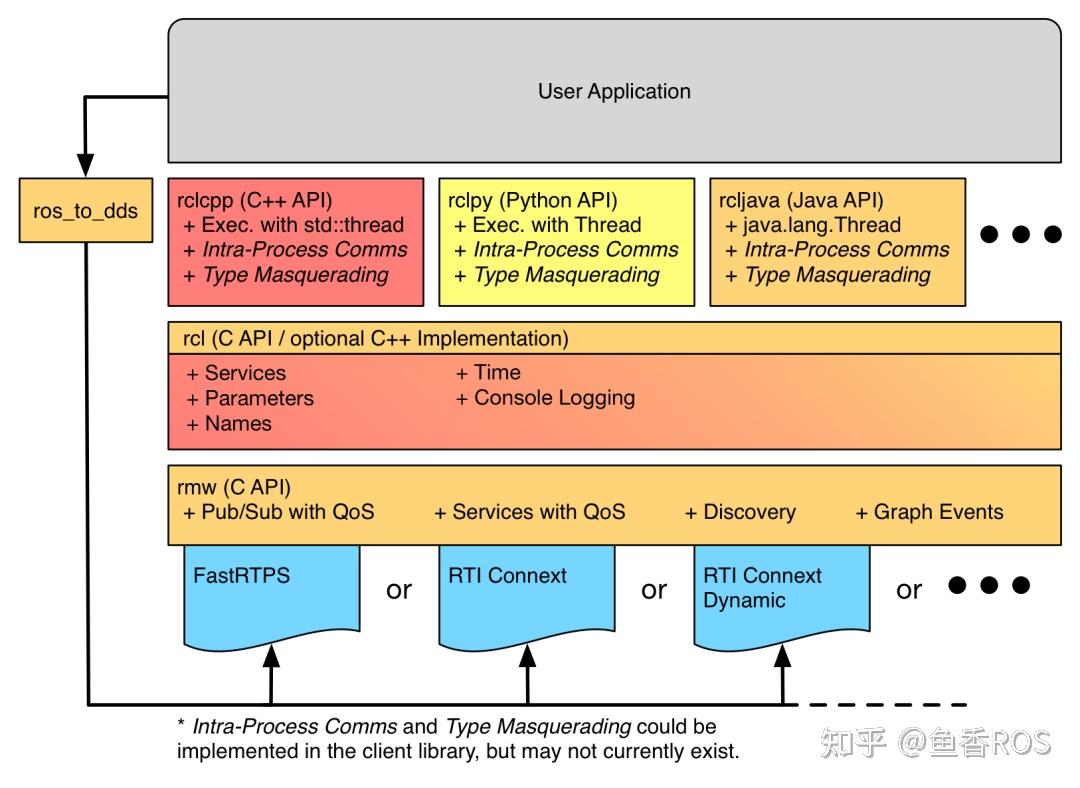 linux操作系统安装教程_linux安装系统_linux操作系统安装