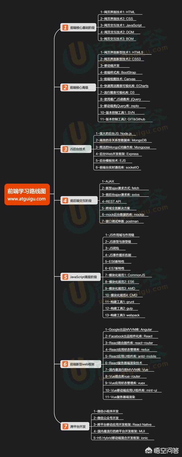 posix多线程程序设计_linuxposix标准_posix标准