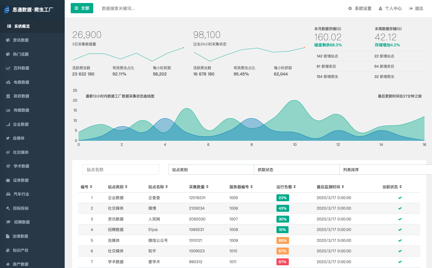竞品舆情报告_舆情及竞品监测_舆情系统竞品分析