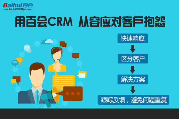 百会crm 价格-百会 CRM 价格到底值不值？功能全但费用高，小公司该如何选择？