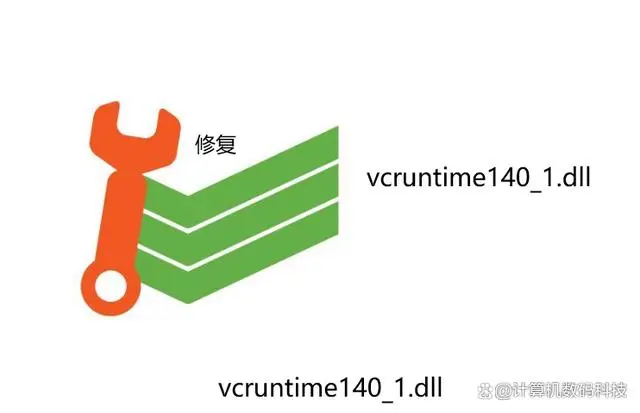 丢失游戏用英语怎么说_丢失游戏账号如何找回_游戏msvcp140dll丢失