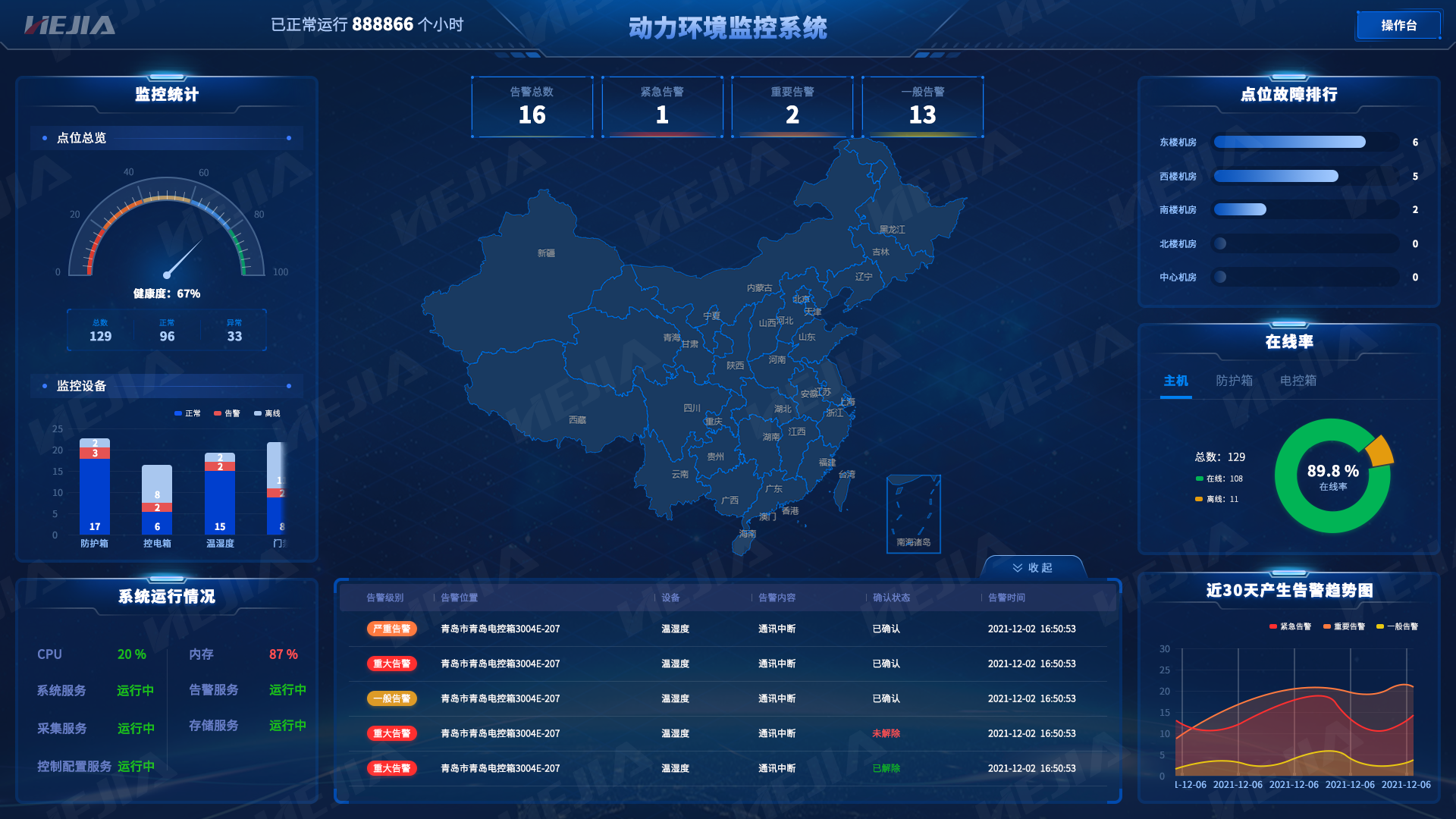 智能云监控软件下载-智能云监控软件：让你随时随地守护家园，操作简单，体验极致