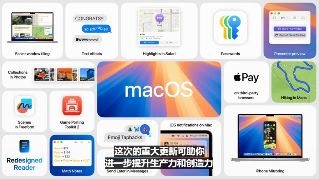 apple wwdc 2024 keynote_apple wwdc 2024 keynote_apple wwdc 2024 keynote