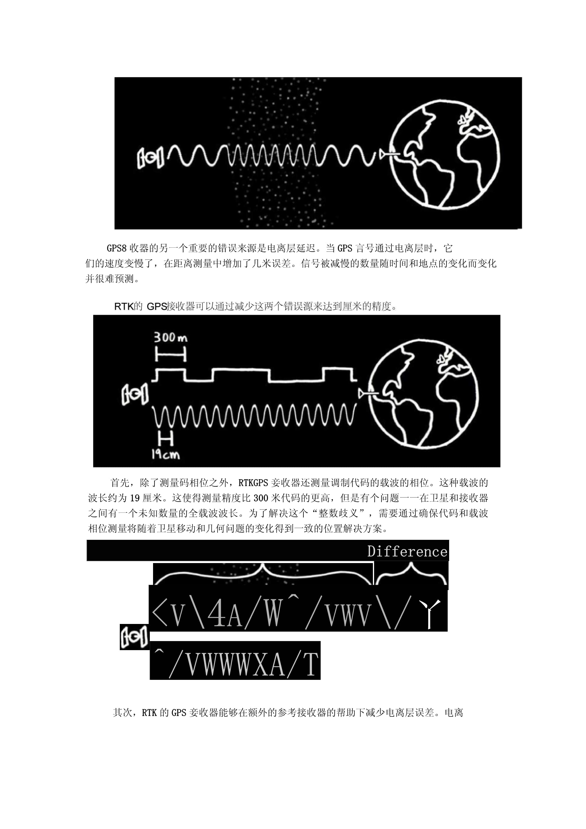 原理工作的_rtk的工作原理_变压器根据电磁感应原理工作