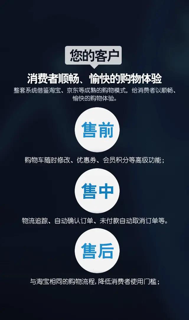 分销易下载_分销易民生_易分销22